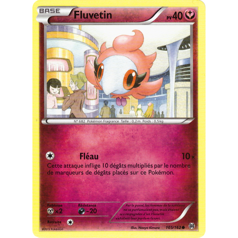 Fluvetin 105/162