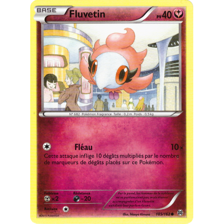 Fluvetin 105/162