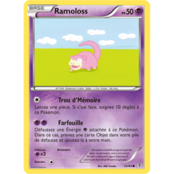 Ramoloss 32/83