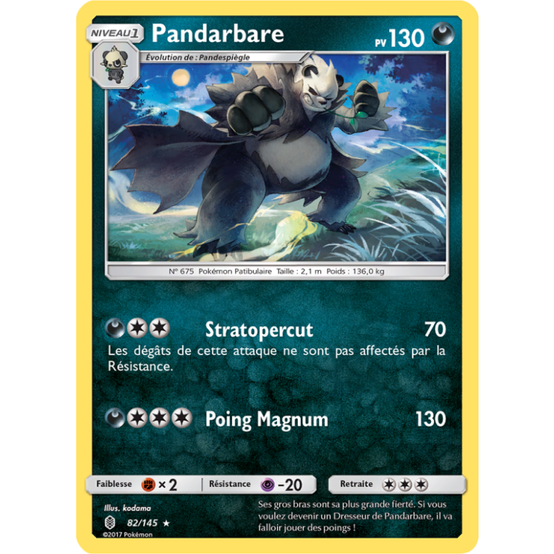 Pandarbare 82/145