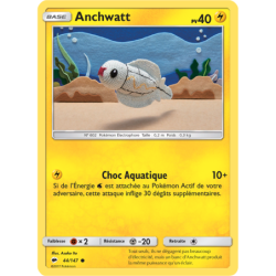 Anchwatt 44/147