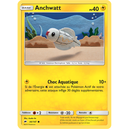 Anchwatt 44/147