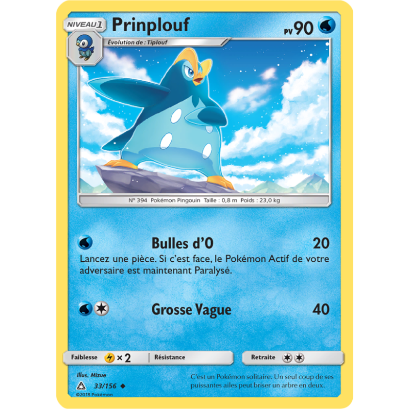 Prinplouf 33/156