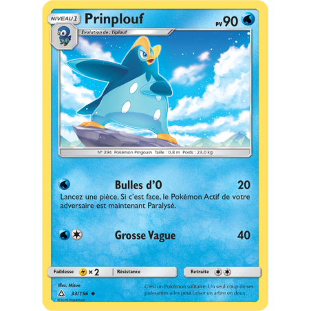 Prinplouf 33/156