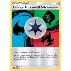 Énergie Unitaire...