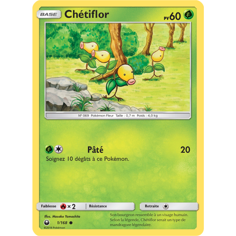 Chétiflor 1/168