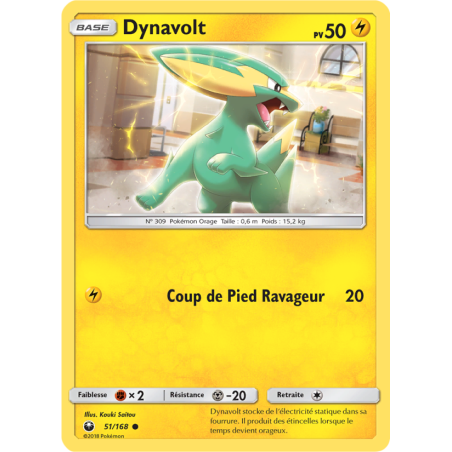 Dynavolt 51/168