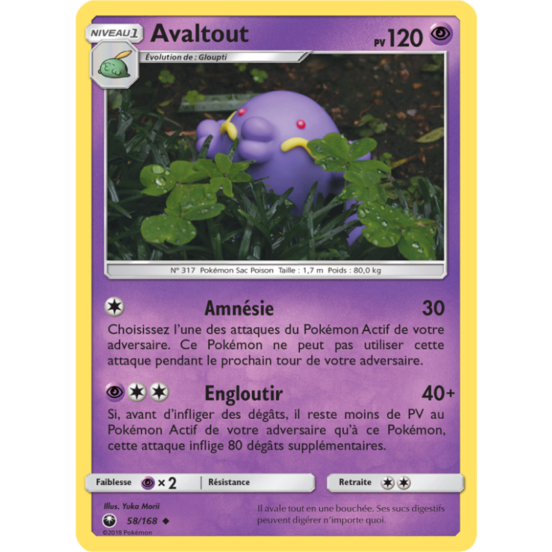 Avaltout 58/168