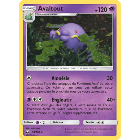 Avaltout 58/168