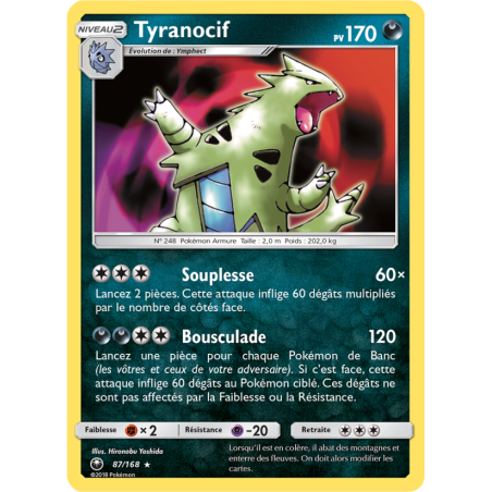 Tyranocif 87/168