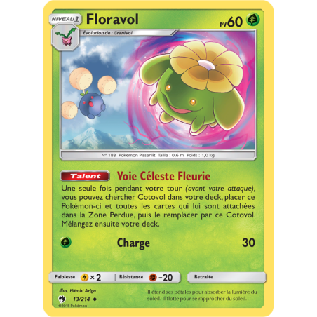 Floravol 13/214