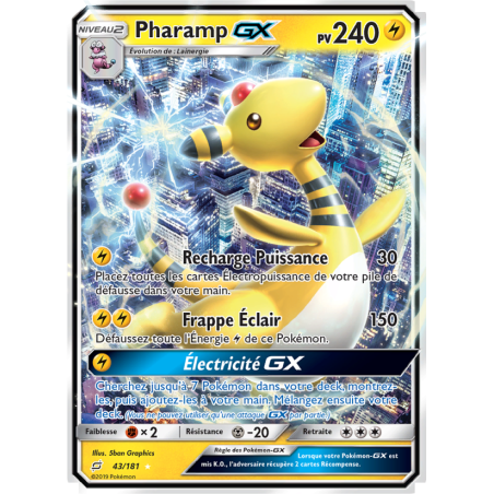 Pharamp GX 43/181