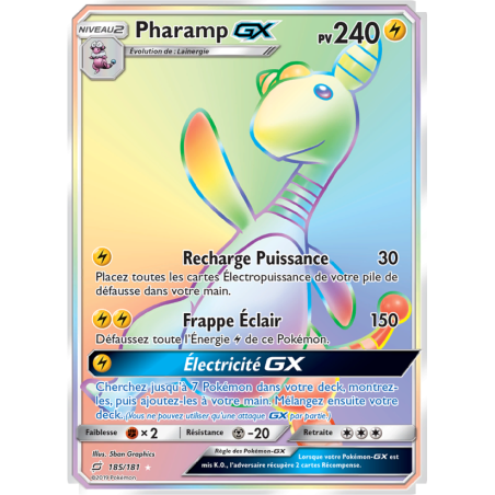 Pharamp GX 185/181